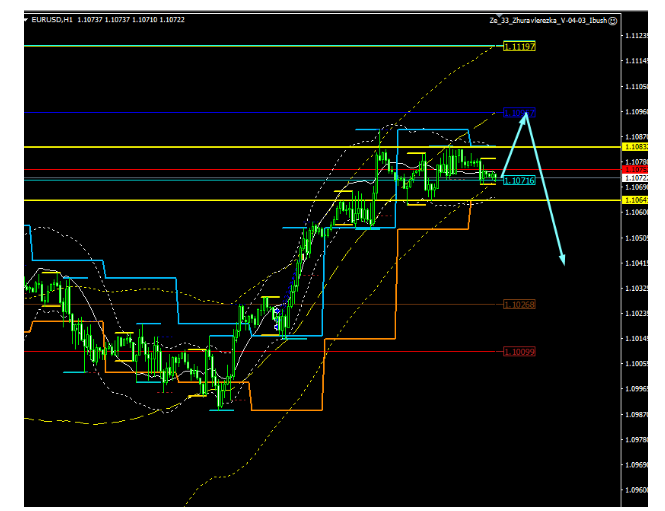 Name:  EUR USD NOV 20 C.png
Views: 107
Size:  60.0 KB