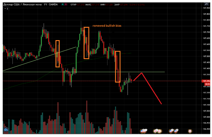 Name:  usd jpy.png
Views: 283
Size:  55.8 KB