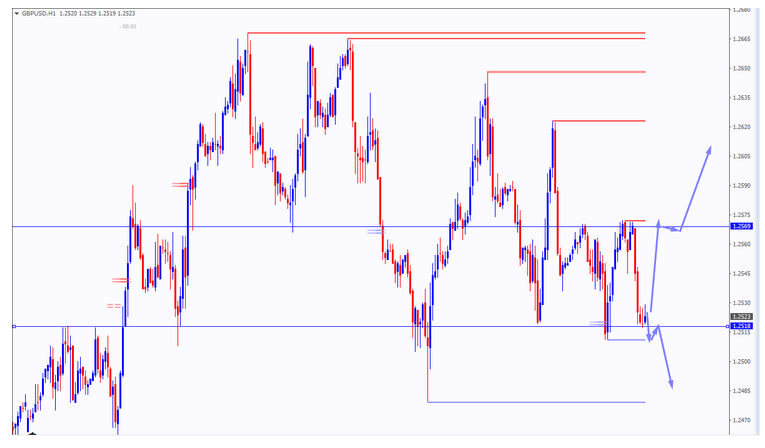 Name:  GBP USD.png
Views: 150
Size:  83.5 KB