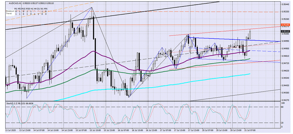 Name:  gbp usd 1.png
Views: 210
Size:  966.0 KB