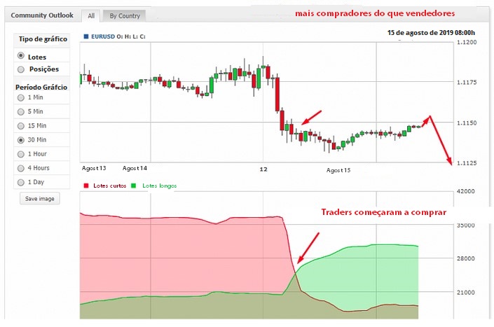 Name:  EUR USD AUGUST 15 D2.jpg
Views: 111
Size:  73.0 KB