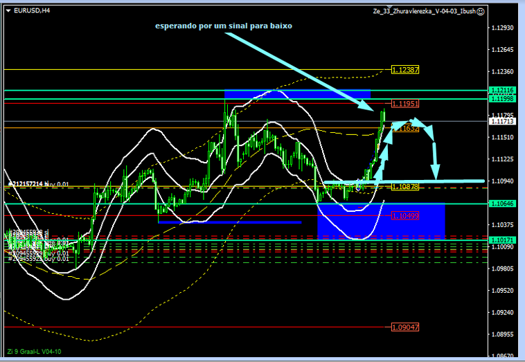 Name:  eur usd dez 30 c.png
Views: 112
Size:  167.8 KB