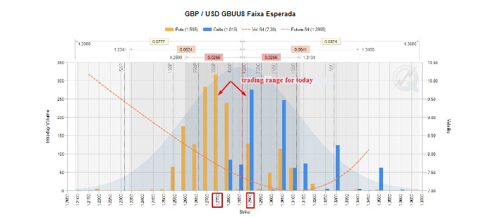 Name:  GBP USDAGOSTO 10.png
Views: 141
Size:  142.3 KB