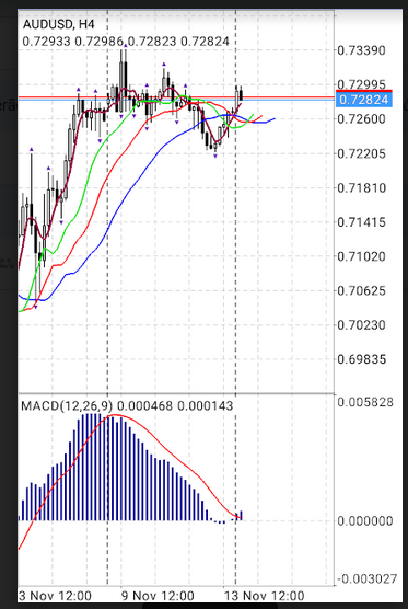 Name:  aud usd.png
Views: 86
Size:  132.8 KB