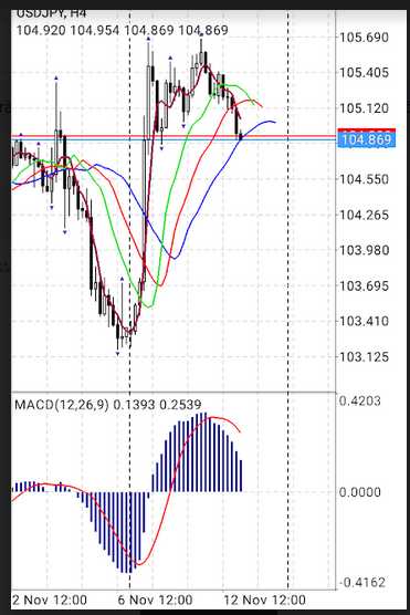 Name:  usd jpy.png
Views: 111
Size:  135.6 KB