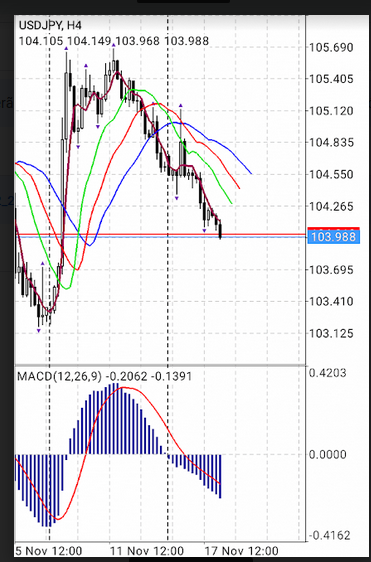 Name:  USD JPY.png
Views: 92
Size:  195.3 KB