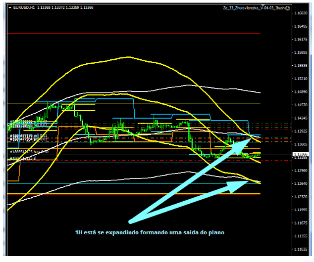 Name:  EUR USD NOV 27 D.png
Views: 75
Size:  93.8 KB