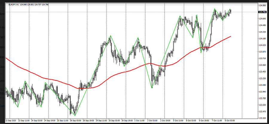 Name:  eur jpy.png
Views: 103
Size:  160.0 KB