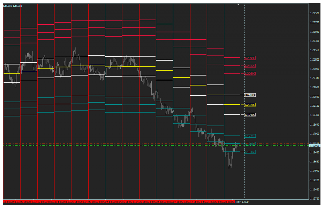 Name:  eur usd 01 de junho d.png
Views: 47
Size:  97.8 KB