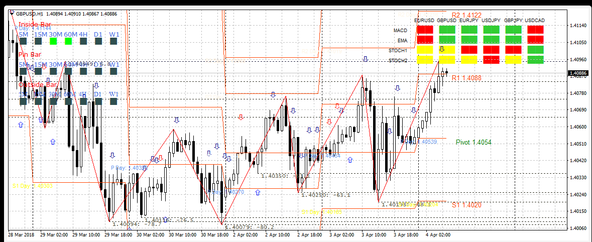 Name:  GBP USD 3.png
Views: 60
Size:  72.8 KB