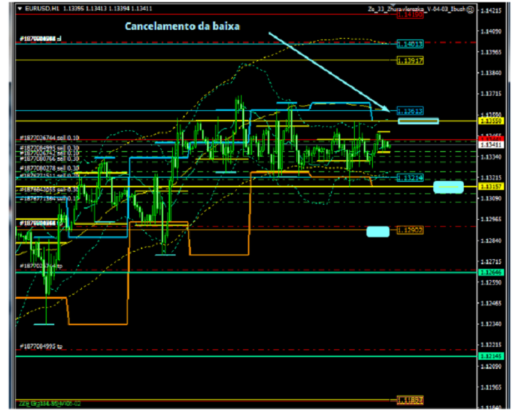 Name:  EUR usd fev 25 A.png
Views: 112
Size:  219.5 KB