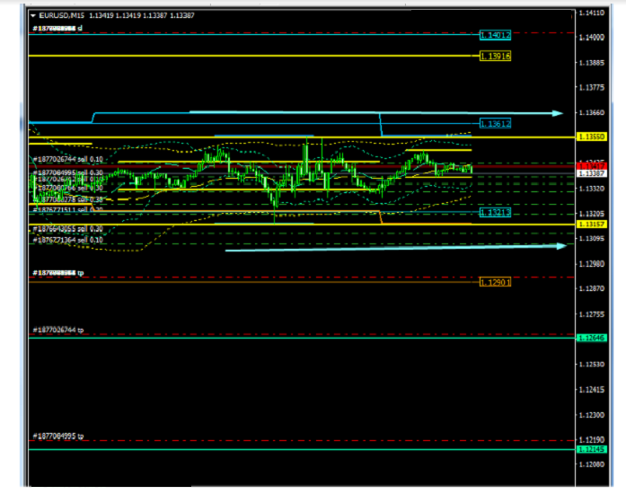 Name:  EUR USD FEV 25 C.png
Views: 70
Size:  136.7 KB