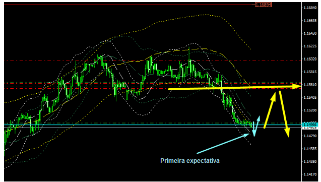 Name:  eur usd oct 18 a.png
Views: 65
Size:  61.3 KB