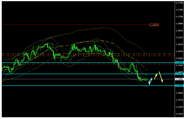 Name:  EUR USD OCT 19 D.png
Views: 99
Size:  42.8 KB