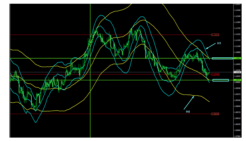 Name:  eur usd n ov 26a.png
Views: 249
Size:  126.5 KB