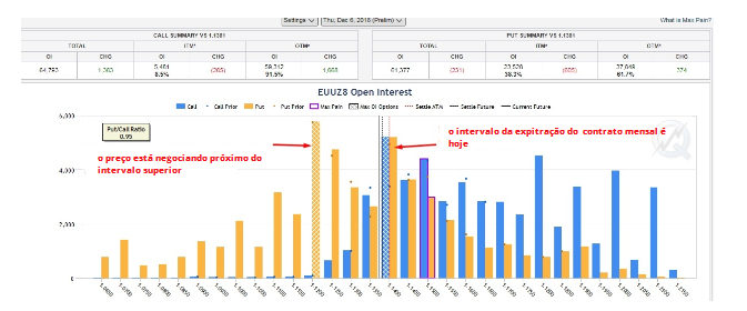 Name:  EUR USD DEZ 7 M.png
Views: 60
Size:  110.1 KB