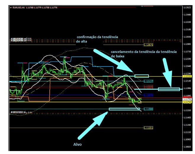 Name:  EUR USD MAIO 17 C.jpg
Views: 69
Size:  99.7 KB