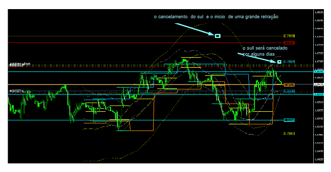 Name:  eur usd 2.png
Views: 61
Size:  44.1 KB