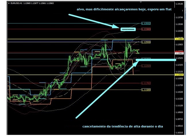 Name:  EUR USD JUNE 7 C.jpg
Views: 83
Size:  95.3 KB