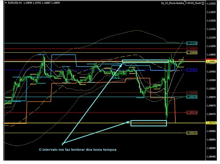 Name:  EUR USD SETEMBRO  13 C.jpg
Views: 77
Size:  112.0 KB