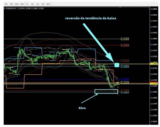 Name:  EUR USD JUNE 17 C.jpg
Views: 98
Size:  83.8 KB