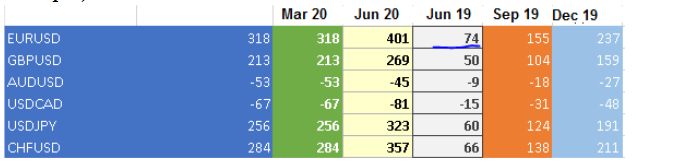 Name:  EUR USD MARÇ 26 I.png
Views: 76
Size:  24.8 KB