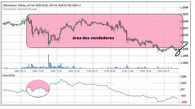 Name:  gbp usd 18 a.png
Views: 609
Size:  146.7 KB