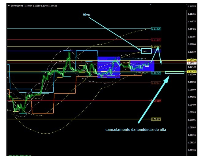 Name:  EUR USD SETEMBRO 11 A.jpg
Views: 102
Size:  91.8 KB