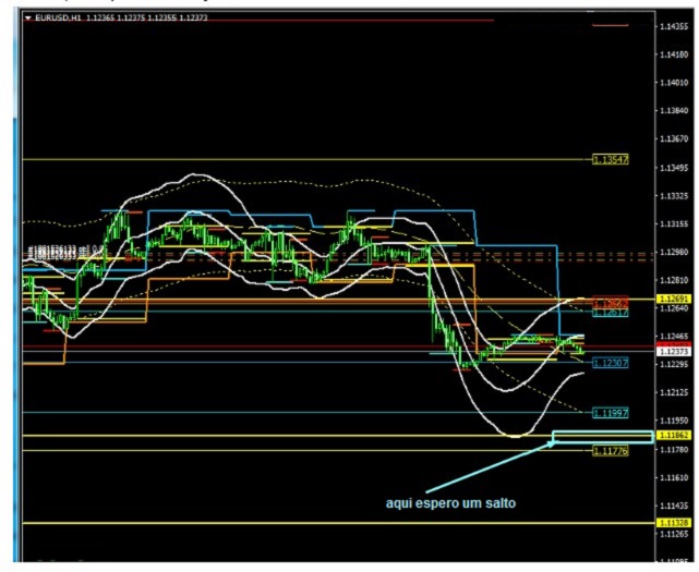 Name:  EUR USD ABRIL 22 B.jpg
Views: 73
Size:  88.5 KB