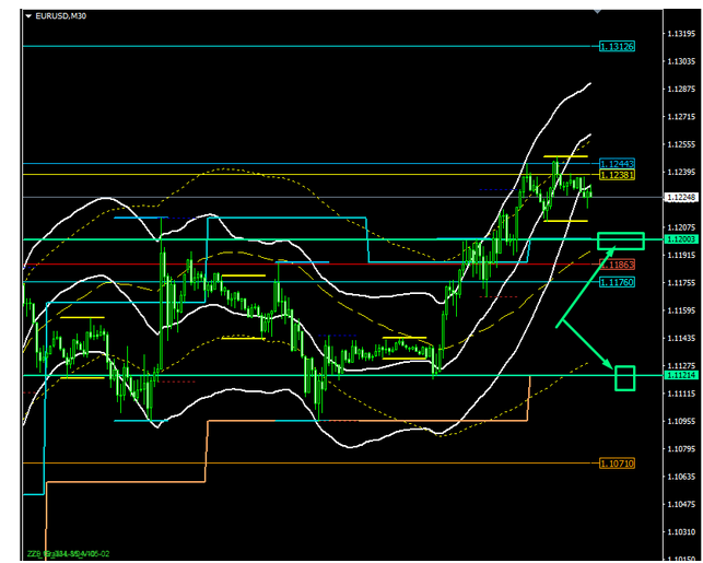 Name:  eur usd b.png
Views: 71
Size:  103.9 KB