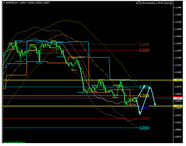 Name:  EUR USD NOV 8 B.png
Views: 3940
Size:  102.4 KB