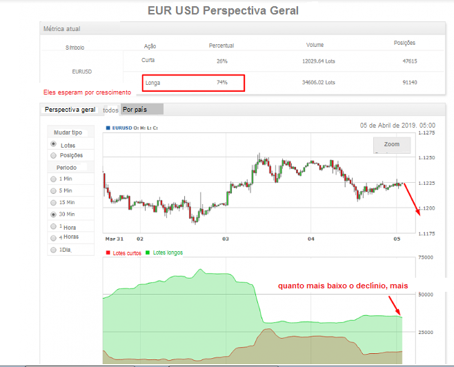 Name:  EUR USD ABRIL 5 D.png
Views: 3335
Size:  175.6 KB