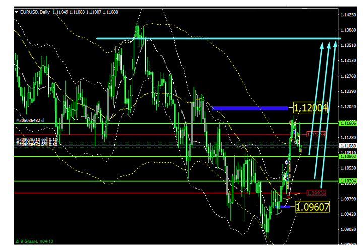 Name:  EUR USD OUT 25 B.png
Views: 192
Size:  172.8 KB