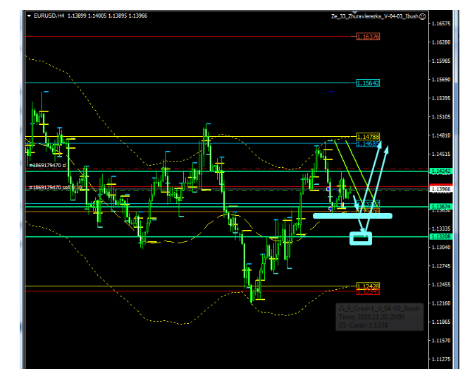 Name:  EUR USD NOV 22C.png
Views: 38
Size:  64.3 KB