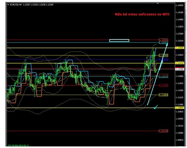 Name:  EUR USD JUNE 6 A.jpg
Views: 78
Size:  96.6 KB