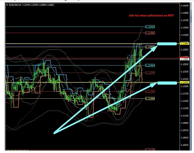 Name:  EUR USD JUNE 7 B.jpg
Views: 77
Size:  103.2 KB