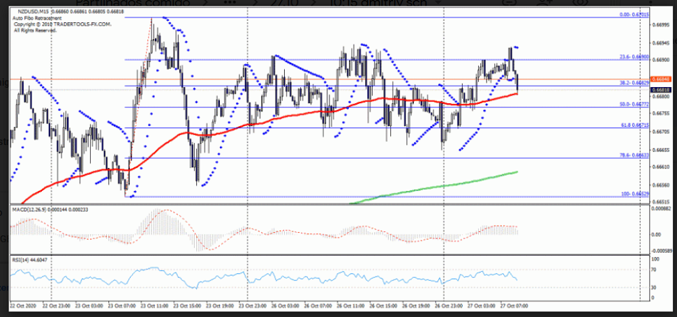 Name:  nzd usd 1.png
Views: 98
Size:  306.6 KB