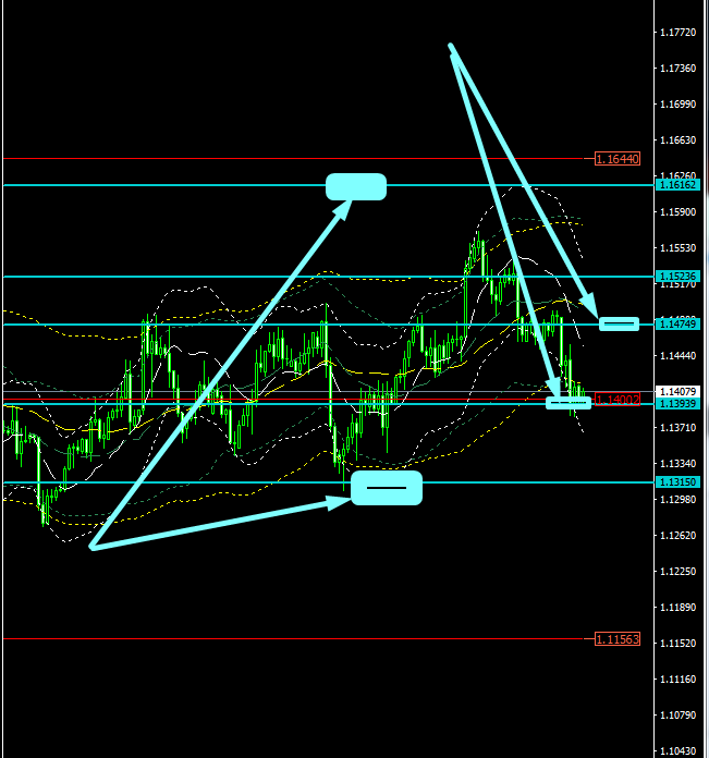 Name:  EUR USD JAN 16 B.png
Views: 74
Size:  40.1 KB