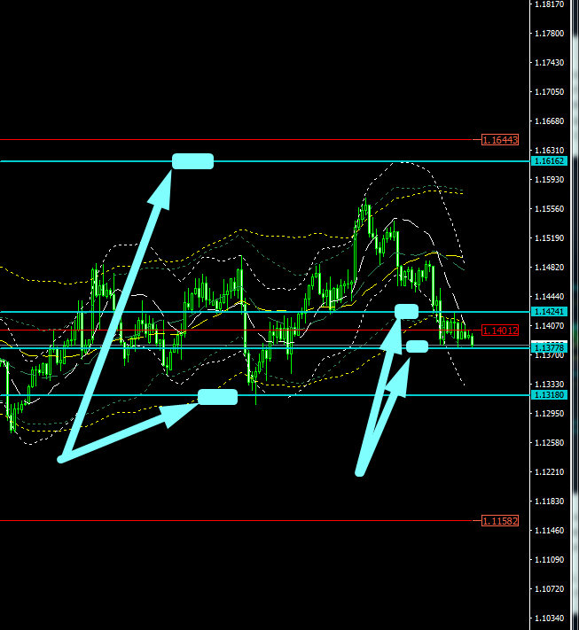 Name:  EUR USD JAN 17 E.png
Views: 62
Size:  49.9 KB