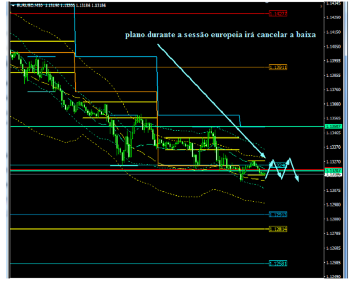 Name:  EUR USD FEV G.png
Views: 78
Size:  129.1 KB