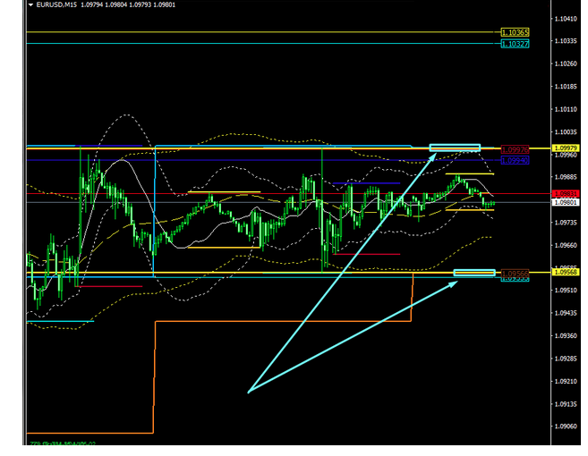 Name:  eur usd out 7 g.png
Views: 169
Size:  118.7 KB