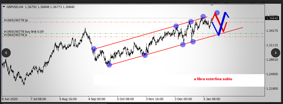 Name:  gbp usd 2.png
Views: 103
Size:  164.1 KB