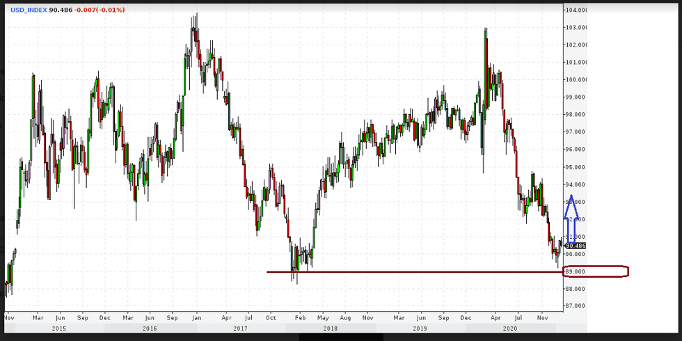 Name:  gbp usd 1.png
Views: 68
Size:  204.5 KB