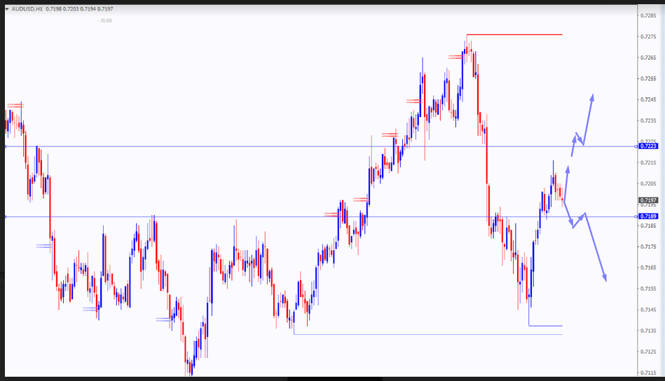 Name:  aud usd.png
Views: 1825
Size:  125.5 KB