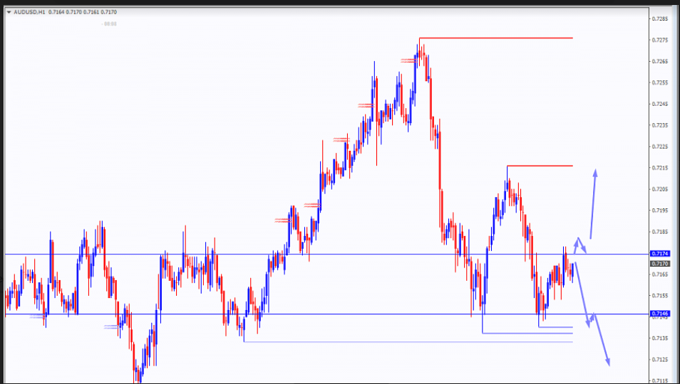 Name:  aud usd.png
Views: 490
Size:  190.0 KB