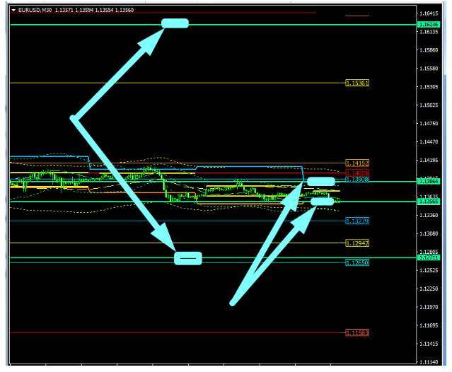 Name:  EUR USD JAN 22 H.png
Views: 62
Size:  66.6 KB