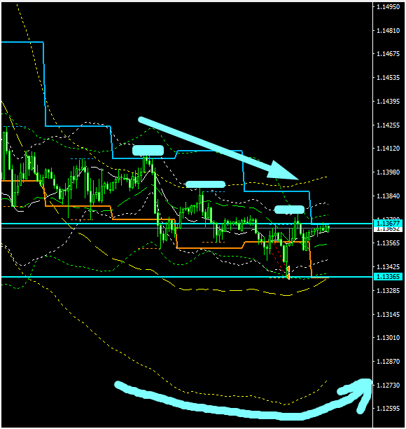 Name:  EUR USD JAN 23 C.png
Views: 55
Size:  26.5 KB