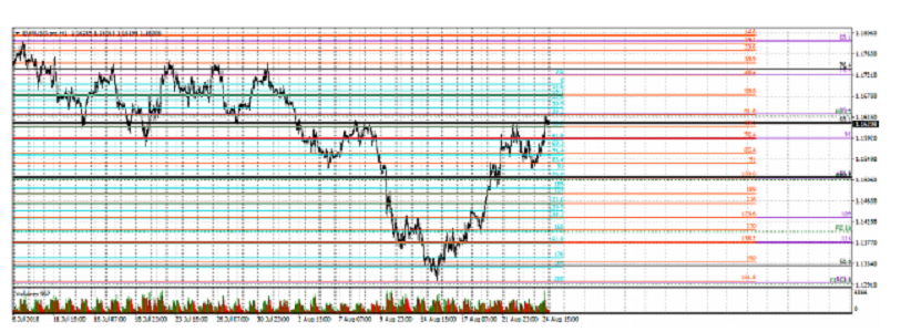 Name:  eur usd c 27 de agosto.png
Views: 64
Size:  315.6 KB