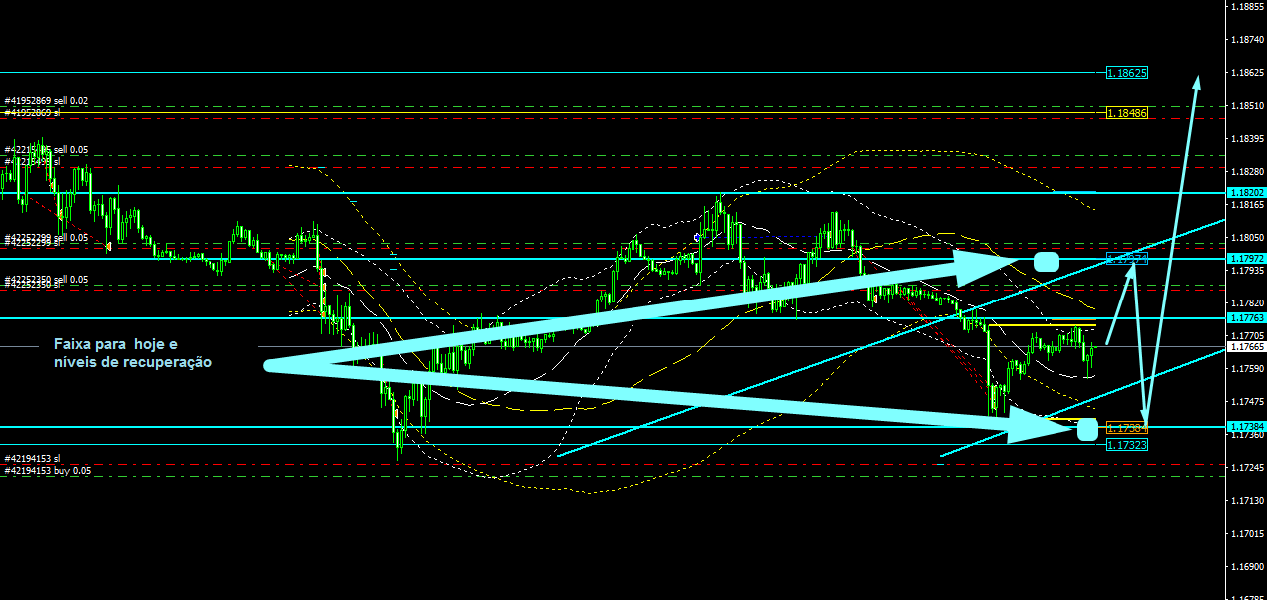 Name:  eur usd.png
Views: 79
Size:  51.6 KB