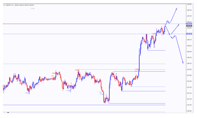 Name:  usd jpy.png
Views: 243
Size:  72.0 KB